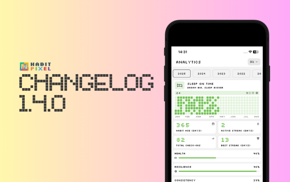 Changelog 1.4.0